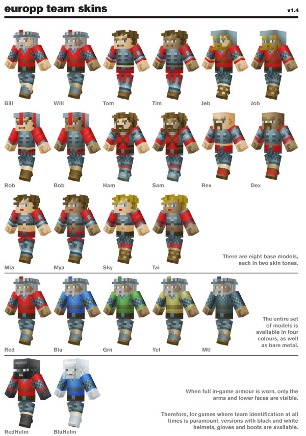List of Minecraft Skins 